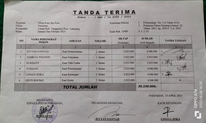 Hanya Dibayarkan Satu Bulan, Kepala Pekon Pariaman Limau Diduga Tilep Siltap Perangkat Pekon