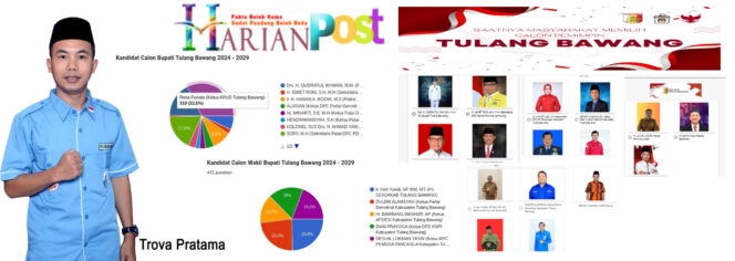 
Berita: Perhitungan Suara Poling Calon Bupati dan Wakil Bupati Tulang Bawang Menggema! Siapa yang Memimpin?