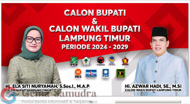 Didukung 9 Partai, Ela Siti Nuryamah Calon Bupati Dan Azwar Hadi Calon Wakil Bupati Lampung Timur