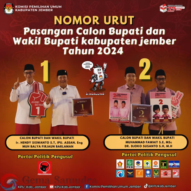 
No Urut Pasangan Calon Bupati dan Wakil Bupati Kabupaten Jember Tahun 2024