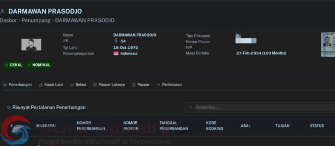 
Jejak Dirut PLN Plesiran ke Luar Negeri Kembali Terendus, Boros di Saat Presiden Kampanyekan Efisiensi