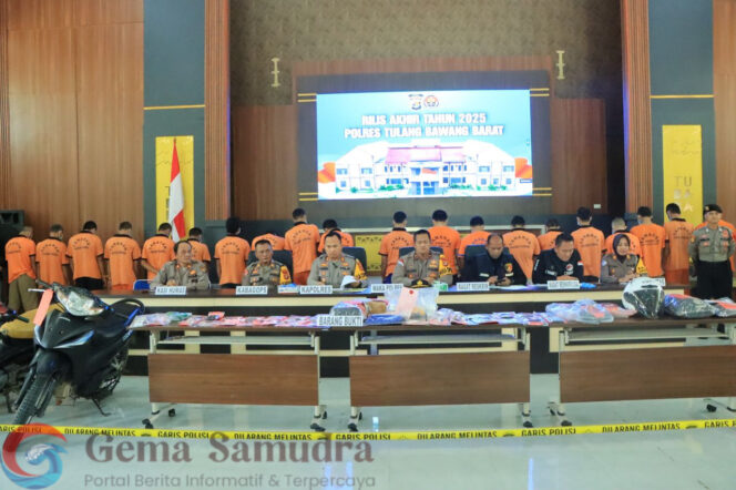 
Gelar Rilis Akhir Tahun 2025 Dipimpin Langsung Oleh kapolres Tubaba AKBP Sendi Antoni, S.I.K., M.IK