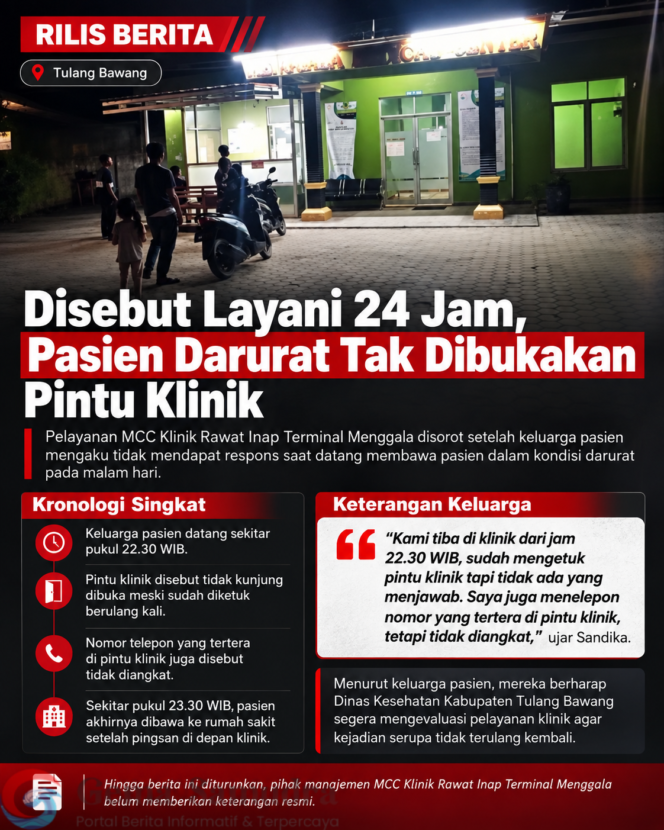 
Disebut Layani 24 Jam, Pasien Darurat Tak Mendapat Respons di Klinik Rawat Inap Terminal Menggala